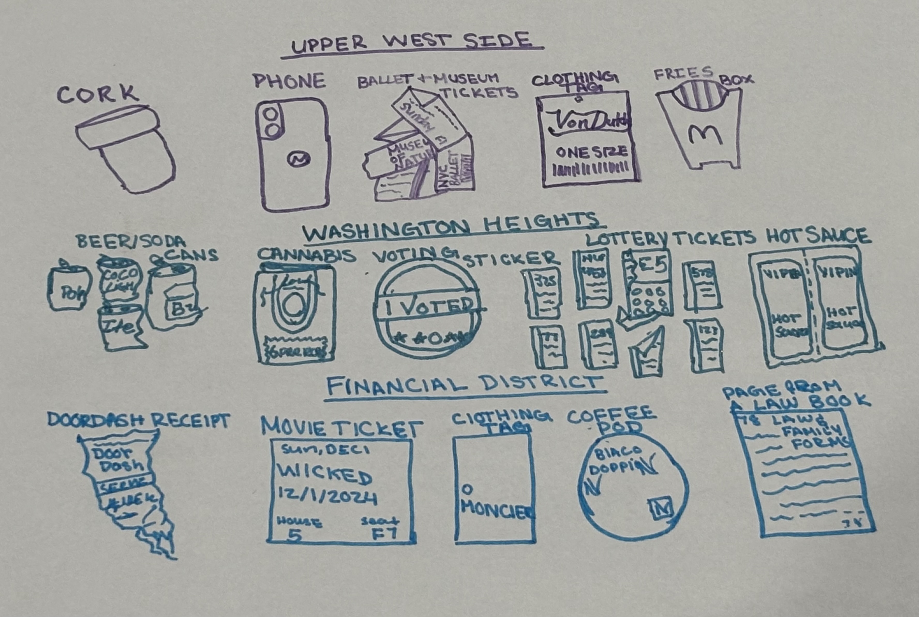 hand drawn pictures of trash around Manhattan